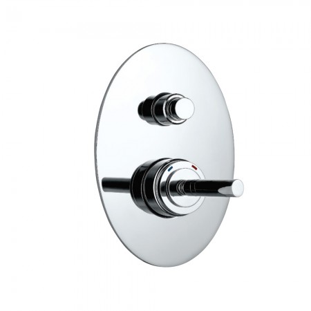 Van điều khiển gắn tường